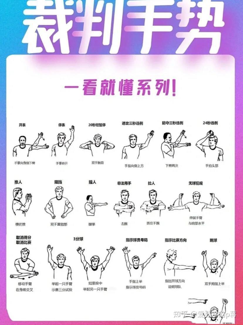 如何将呼吸训练融入日常篮球训练中以提升效率?